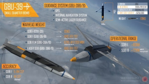 যেভাবে মার্কিন ‘অতি গোপন’ বোমার প্রযুক্তি পেল ইরান
