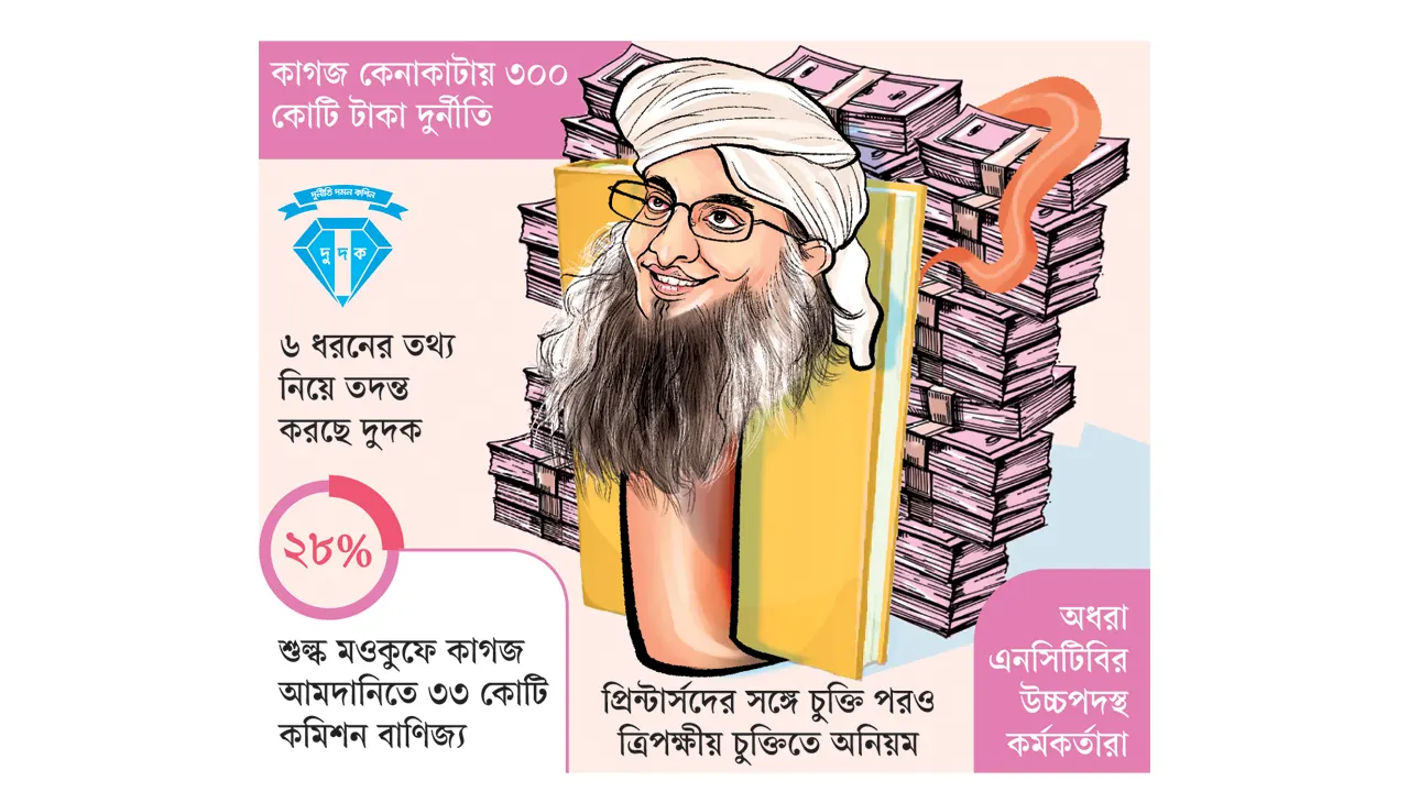 তানভীরসহ ৩৬ প্রেস মালিক দুর্নীতির অভিযোগে দুদকের জালে