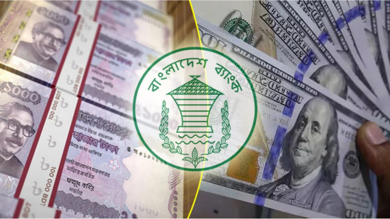 রিজার্ভ স্থিতিশীল রাখতে কেন্দ্রীয় ব্যাংকের ঝুঁকি, বাজার থেকে আরও ৪৭.৫০ মিলিয়ন ডলার কেনা