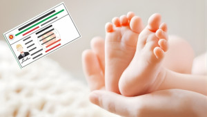 দেশে ১ জানুয়ারি এত মানুষের জন্মদিন কেন?