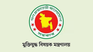 নতুন দায়িত্ব পেলেন ৫ মন্ত্রী-প্রতিমন্ত্রী-এমপি